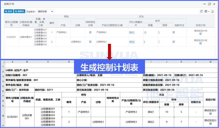 FMEA的文档管理更标准化，规范化